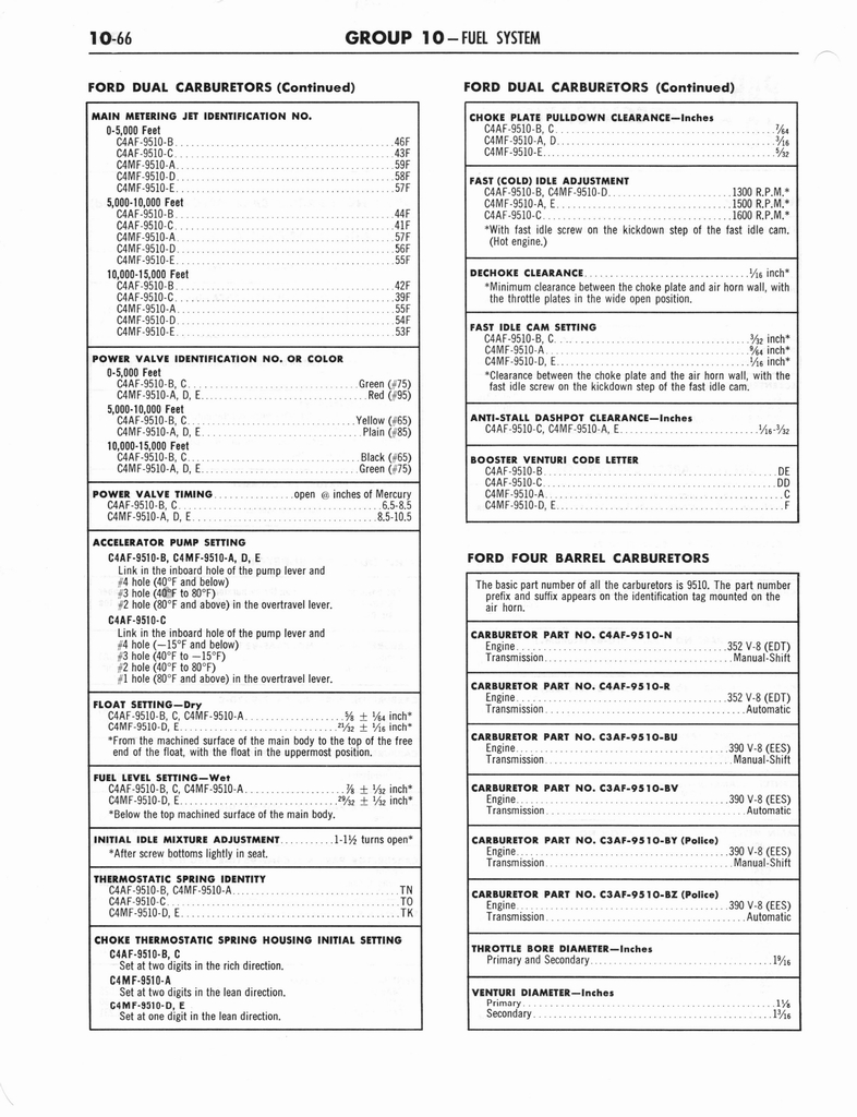 n_1964 Ford Mercury Shop Manual 8 107.jpg